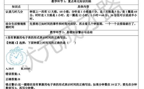 单元知识归纳与易错警示_1-6年级上册_数学2年级上册教学资源包（新教材2025秋）_旧教材课件_导学案新版_7认识时间