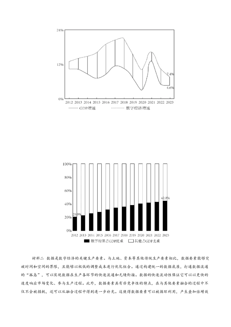 专题四经济发展与社会进步（讲义）（原卷版）_42025年新高考资料_二轮复习_上好课2025年高考政治二轮复习讲练测（新高考通用）338376762