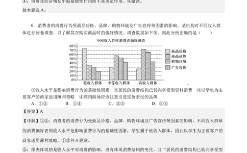 第一单元生活与消费（解析板）_通用版（老高考）复习资料_2024年复习资料_完备战2024年高考政治一轮复习考点帮（全国通用&middot;人教版）_必修一《经济生活》