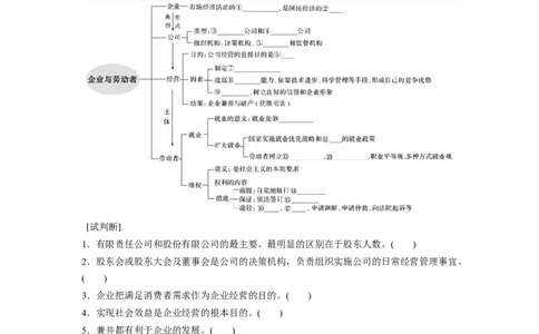 10第二单元生产、劳动与经营第5课　企业与劳动者_通用版（老高考）复习资料_2023年复习资料_一轮+二轮_政治高三一轮复习系列_政治高三一轮复习系列《一轮复习讲义》（学生版）