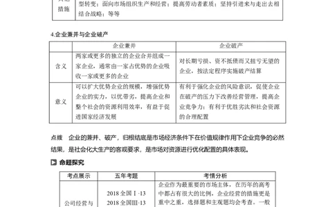 10第二单元生产、劳动与经营第5课　企业与劳动者_通用版（老高考）复习资料_2023年复习资料_一轮+二轮_政治高三一轮复习系列_政治高三一轮复习系列《一轮复习讲义》（学生版）