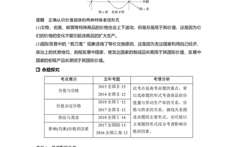 02第一单元生活与消费第2课　多变的价格_通用版（老高考）复习资料_2023年复习资料_一轮+二轮_政治高三一轮复习系列_政治高三一轮复习系列《一轮复习讲义》（学生版）