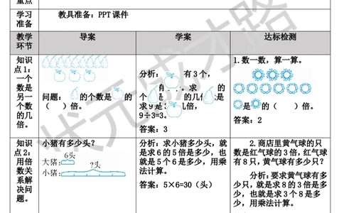 练习课_1-6年级上册_数学3年级上册教学资源包（新教材2025秋）_旧教材课件_导学案新版_5倍的认识