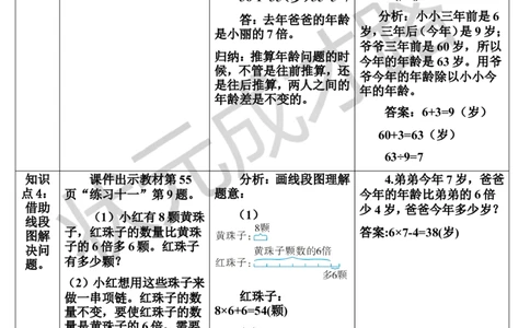 练习课_1-6年级上册_数学3年级上册教学资源包（新教材2025秋）_旧教材课件_导学案新版_5倍的认识