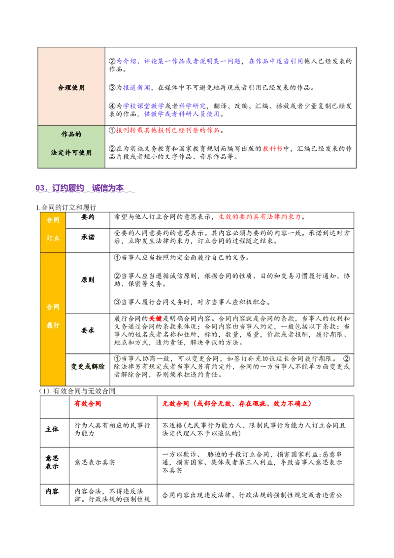 专题13民事权利义务家庭婚姻（讲义）（原卷版）_42025年新高考资料_二轮复习_上好课2025年高考政治二轮复习讲练测（新高考通用）338376762