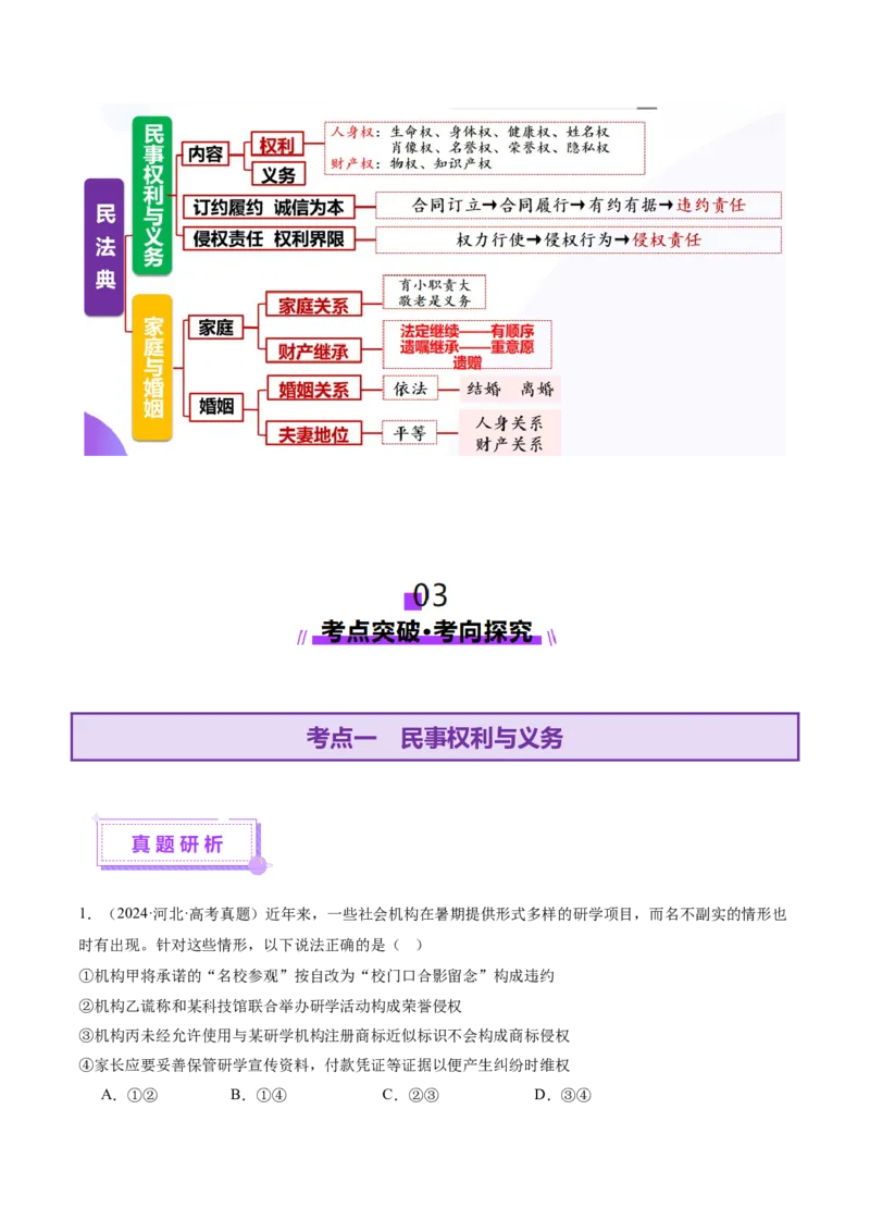 专题13民事权利义务家庭婚姻（讲义）（原卷版）_42025年新高考资料_二轮复习_上好课2025年高考政治二轮复习讲练测（新高考通用）338376762