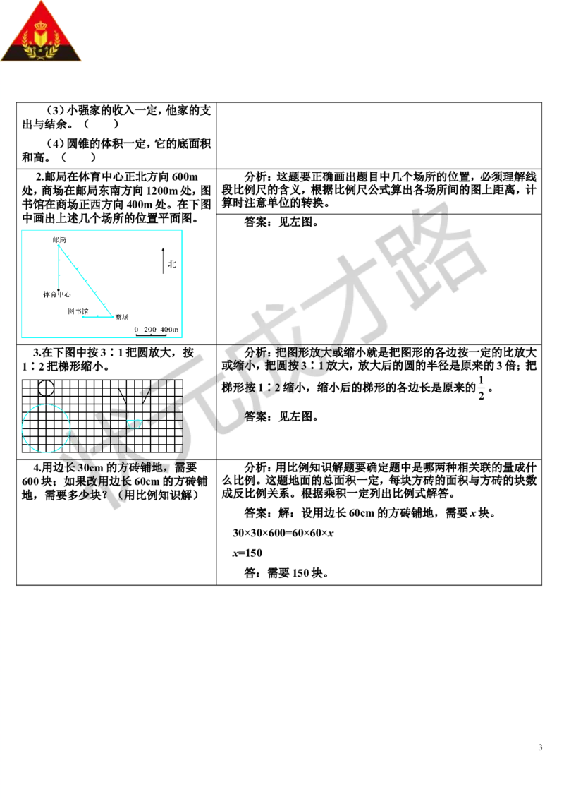 单元核心知识归纳与易错警示（导学案）_1-6年级下册_R6数下新插图版_R6数下教案+学案_导学案_第4单元比例