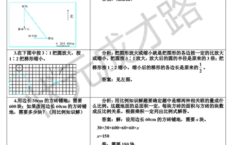 单元核心知识归纳与易错警示（导学案）_1-6年级下册_R6数下新插图版_R6数下教案+学案_导学案_第4单元比例