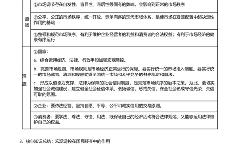 原创2021届高考二轮精品专题四发展社会主义市场经济教师版_通用版（老高考）复习资料_2023年复习资料_一轮+二轮_原创2021届高考政治二轮精品专题