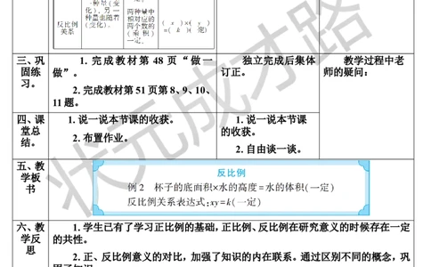 第3课时反比例（导学案）_1-6年级下册_R6数下新插图版_R6数下教案+学案_导学案_第4单元比例_2.正比例和反比例