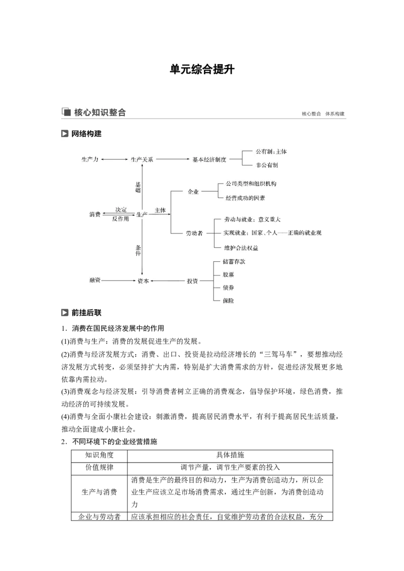 12第二单元单元综合提升核心知识整合_通用版（老高考）复习资料_2023年复习资料_一轮+二轮_政治高三一轮复习系列_政治高三一轮复习系列《一轮复习讲义》（教师版）
