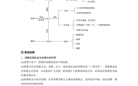 12第二单元单元综合提升核心知识整合_通用版（老高考）复习资料_2023年复习资料_一轮+二轮_政治高三一轮复习系列_政治高三一轮复习系列《一轮复习讲义》（教师版）