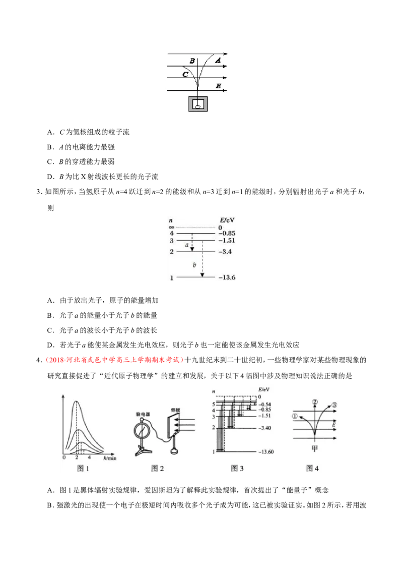 专题13近代物理初步-备战2019年高考物理之纠错笔记系列（原卷版）_新高考复习资料_2022年新高考复习资料_高考物理2022年一轮复习各版本_赠19年高考物理纠错笔记_原卷版_458