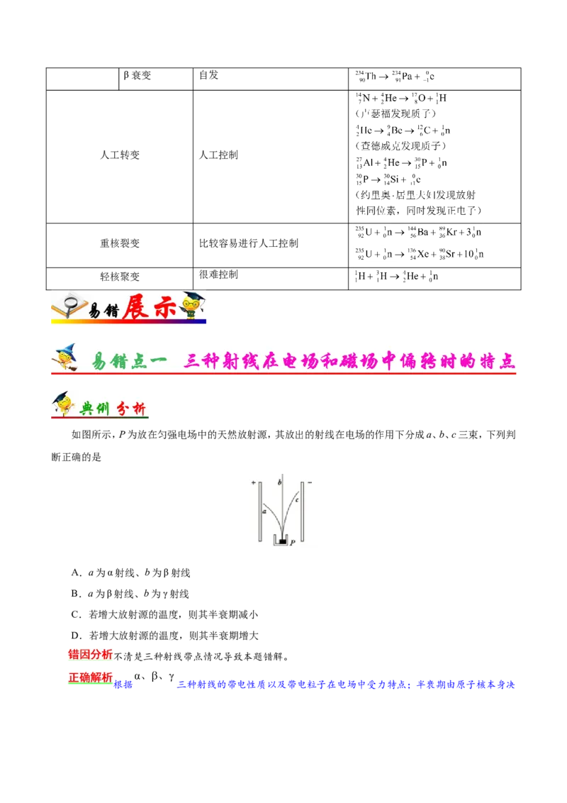 专题13近代物理初步-备战2019年高考物理之纠错笔记系列（原卷版）_新高考复习资料_2022年新高考复习资料_高考物理2022年一轮复习各版本_赠19年高考物理纠错笔记_原卷版_458