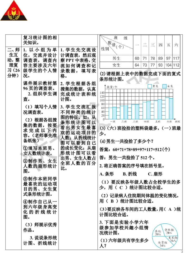 第1课时统计（1）（导学案）_1-6年级下册_R6数下新插图版_R6数下教案+学案_导学案_第6单元整理和复习_3.统计与概率