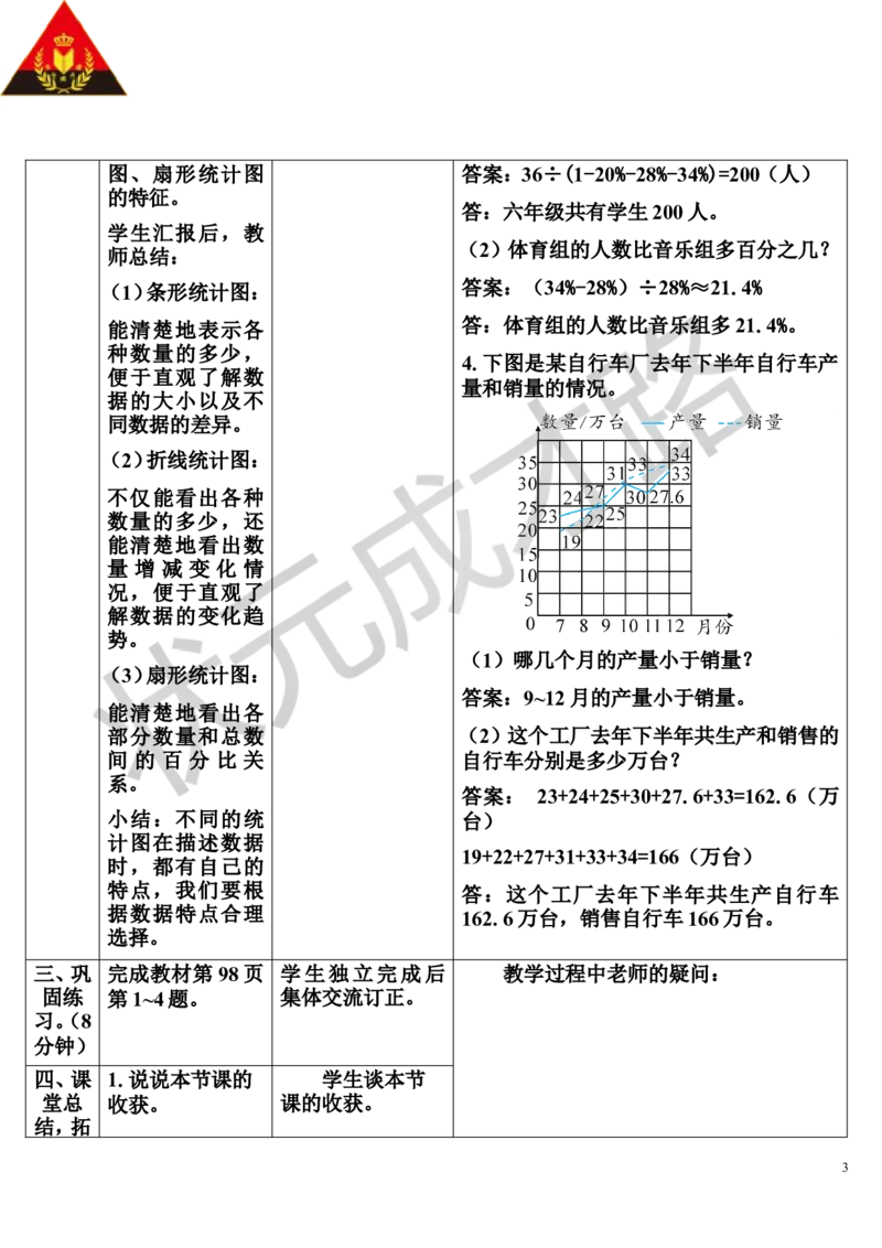 第1课时统计（1）（导学案）_1-6年级下册_R6数下新插图版_R6数下教案+学案_导学案_第6单元整理和复习_3.统计与概率