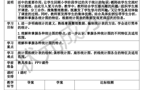 第1课时统计（1）（导学案）_1-6年级下册_R6数下新插图版_R6数下教案+学案_导学案_第6单元整理和复习_3.统计与概率