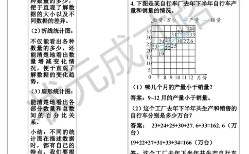 第1课时统计（1）（导学案）_1-6年级下册_R6数下新插图版_R6数下教案+学案_导学案_第6单元整理和复习_3.统计与概率