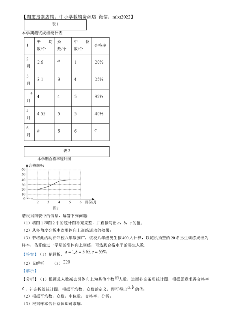 精品解析：2024年山东省威海市中考数学试题（解析版）_2.2015-2025年中考数学_2.数学中考真题2015-2024年_2024中考数学真题_精品解析：2024年山东省威海市中考数学试题