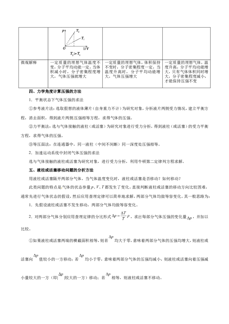 专题15选修3-3-备战2019年高考物理之纠错笔记系列（原卷版）_新高考复习资料_2022年新高考复习资料_高考物理2022年一轮复习各版本_1.2022年高考物理一轮复习全国通用版_原卷版