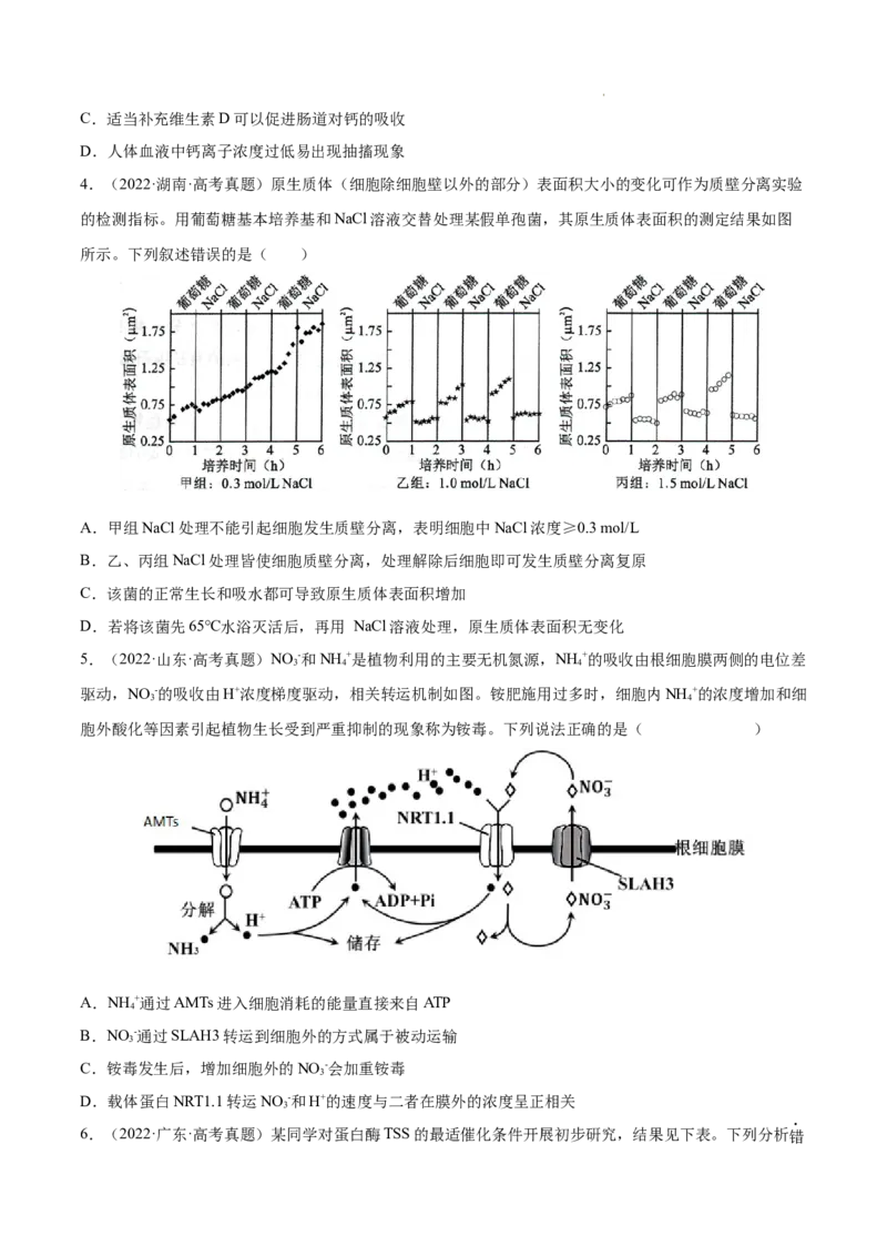专题02细胞的物质运输、酶与ATP-三年（2020-2022）高考真题生物分项汇编（全国通用）（原卷版）_高考真题分类汇编(2012-2022)生物_高考真题分项汇编(2020-2022)生物