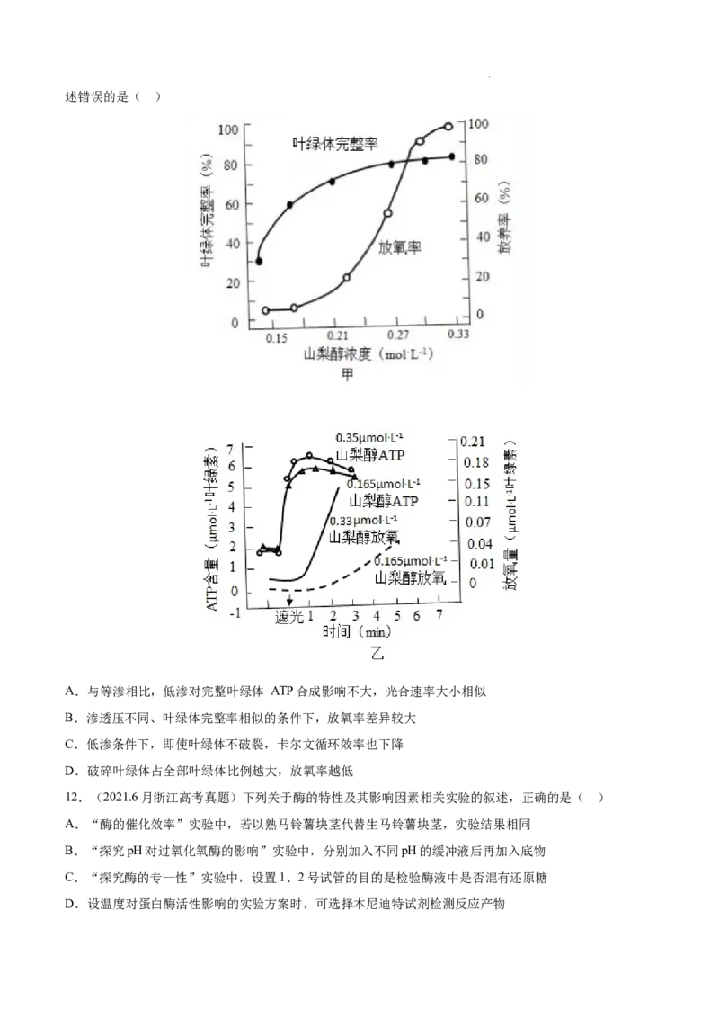 专题02细胞的物质运输、酶与ATP-三年（2020-2022）高考真题生物分项汇编（全国通用）（原卷版）_高考真题分类汇编(2012-2022)生物_高考真题分项汇编(2020-2022)生物