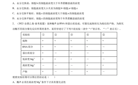 专题02细胞的物质运输、酶与ATP-三年（2020-2022）高考真题生物分项汇编（全国通用）（原卷版）_高考真题分类汇编(2012-2022)生物_高考真题分项汇编(2020-2022)生物