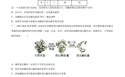 专题02细胞的物质运输、酶与ATP-三年（2020-2022）高考真题生物分项汇编（全国通用）（原卷版）_高考真题分类汇编(2012-2022)生物_高考真题分项汇编(2020-2022)生物