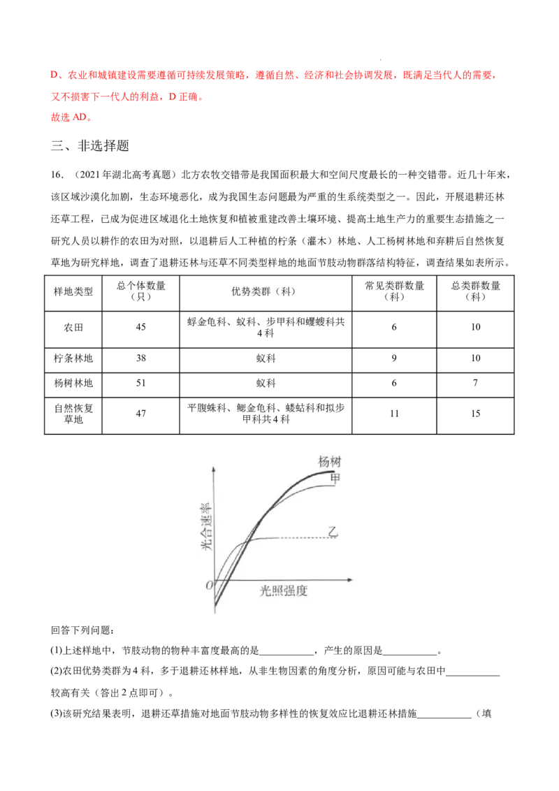 专题12生态系统及其保护-三年（2020-2022）高考真题生物分项汇编（全国通用）（解析版）_高考真题分类汇编(2012-2022)生物_高考真题分项汇编(2020-2022)生物