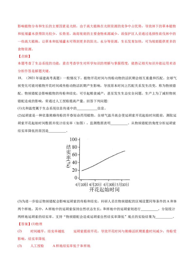 专题12生态系统及其保护-三年（2020-2022）高考真题生物分项汇编（全国通用）（解析版）_高考真题分类汇编(2012-2022)生物_高考真题分项汇编(2020-2022)生物