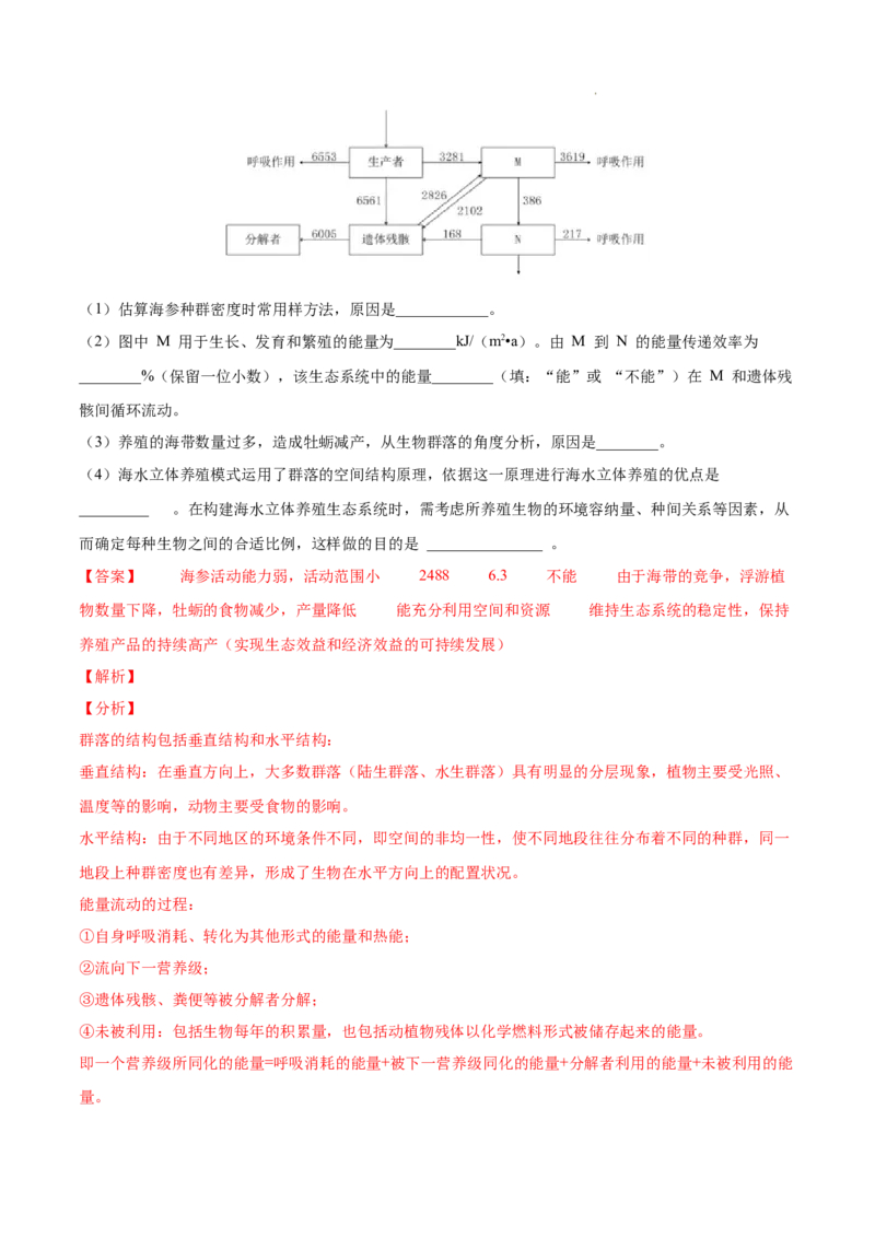 专题12生态系统及其保护-三年（2020-2022）高考真题生物分项汇编（全国通用）（解析版）_高考真题分类汇编(2012-2022)生物_高考真题分项汇编(2020-2022)生物