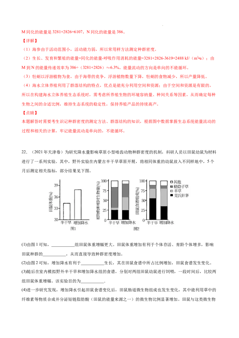 专题12生态系统及其保护-三年（2020-2022）高考真题生物分项汇编（全国通用）（解析版）_高考真题分类汇编(2012-2022)生物_高考真题分项汇编(2020-2022)生物