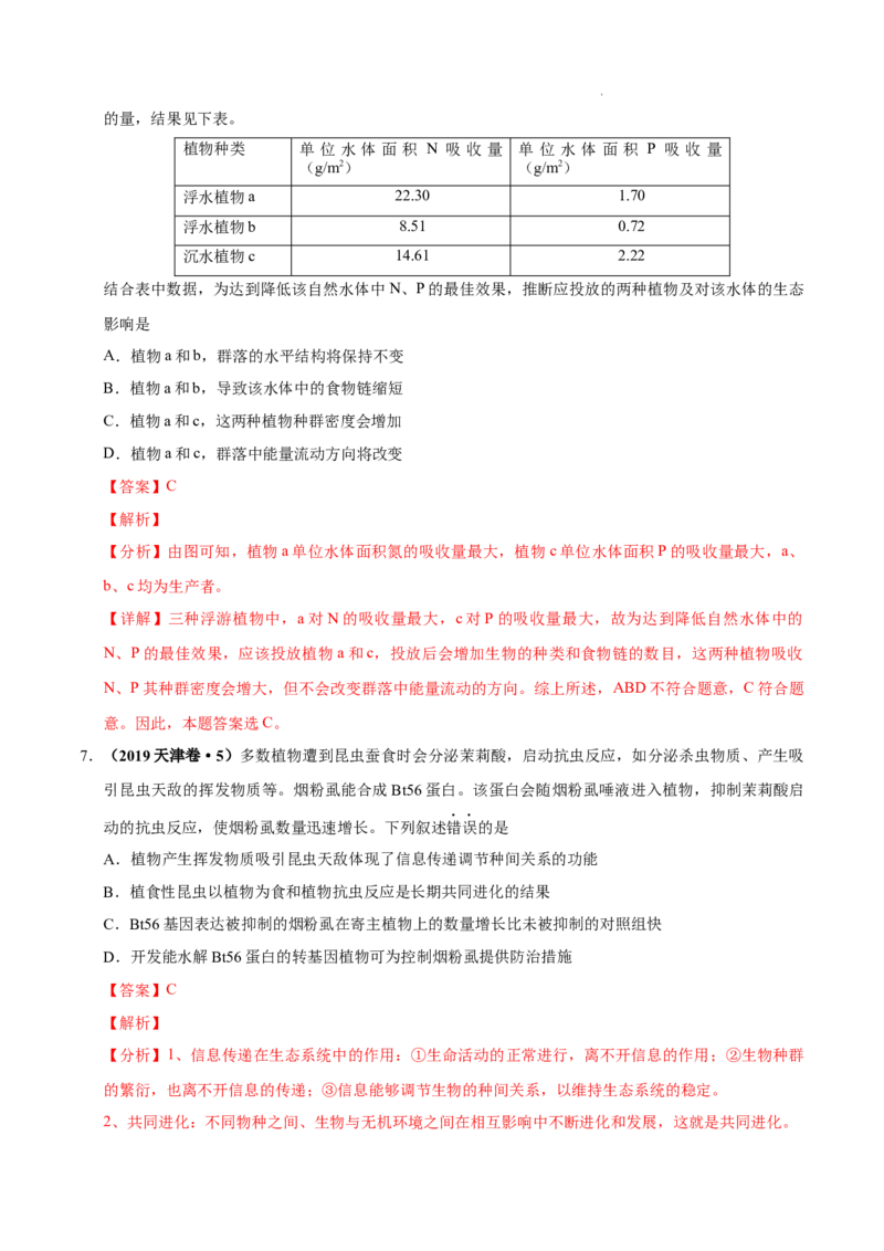 专题12生态系统及其保护-三年（2020-2022）高考真题生物分项汇编（全国通用）（解析版）_高考真题分类汇编(2012-2022)生物_高考真题分项汇编(2020-2022)生物