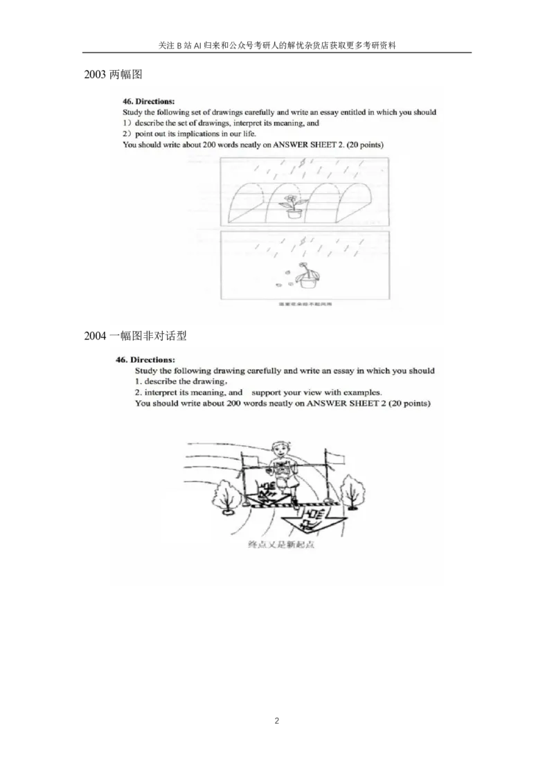 附：历年图画、图表作文题目汇总_考研英语真题（英一＋英二）_考研英语真题_考研英语一历年真题_25英语-万能作文模板_赠送：25年万能作文模板_AI归来作文模板_ai归来