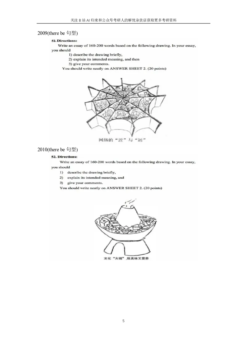 附：历年图画、图表作文题目汇总_考研英语真题（英一＋英二）_考研英语真题_考研英语一历年真题_25英语-万能作文模板_赠送：25年万能作文模板_AI归来作文模板_ai归来