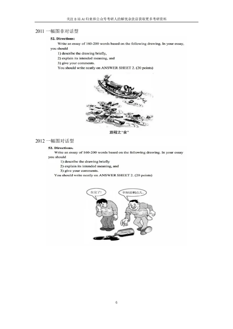 附：历年图画、图表作文题目汇总_考研英语真题（英一＋英二）_考研英语真题_考研英语一历年真题_25英语-万能作文模板_赠送：25年万能作文模板_AI归来作文模板_ai归来