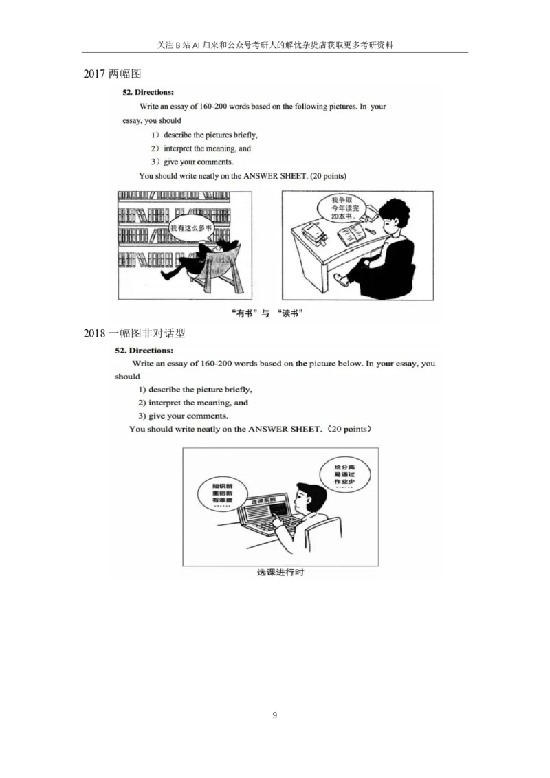附：历年图画、图表作文题目汇总_考研英语真题（英一＋英二）_考研英语真题_考研英语一历年真题_25英语-万能作文模板_赠送：25年万能作文模板_AI归来作文模板_ai归来