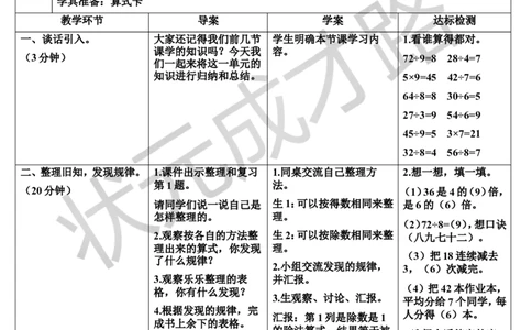 整理和复习_1-6年级下册_R2数下新插图版_旧教材资源_R2数下教案+学案_导学案_4表内除法（二）
