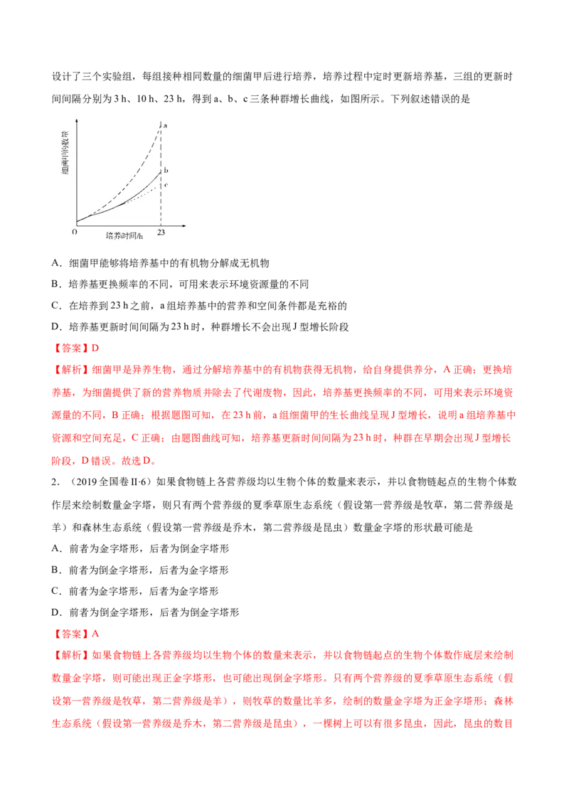 专题10种群和群落及生态系统-十年（2012-2021）高考生物真题分项汇编（全国通用）（解析版）_高考真题分类汇编(2012-2022)生物_高考真题分项汇编(2012-2021)生物