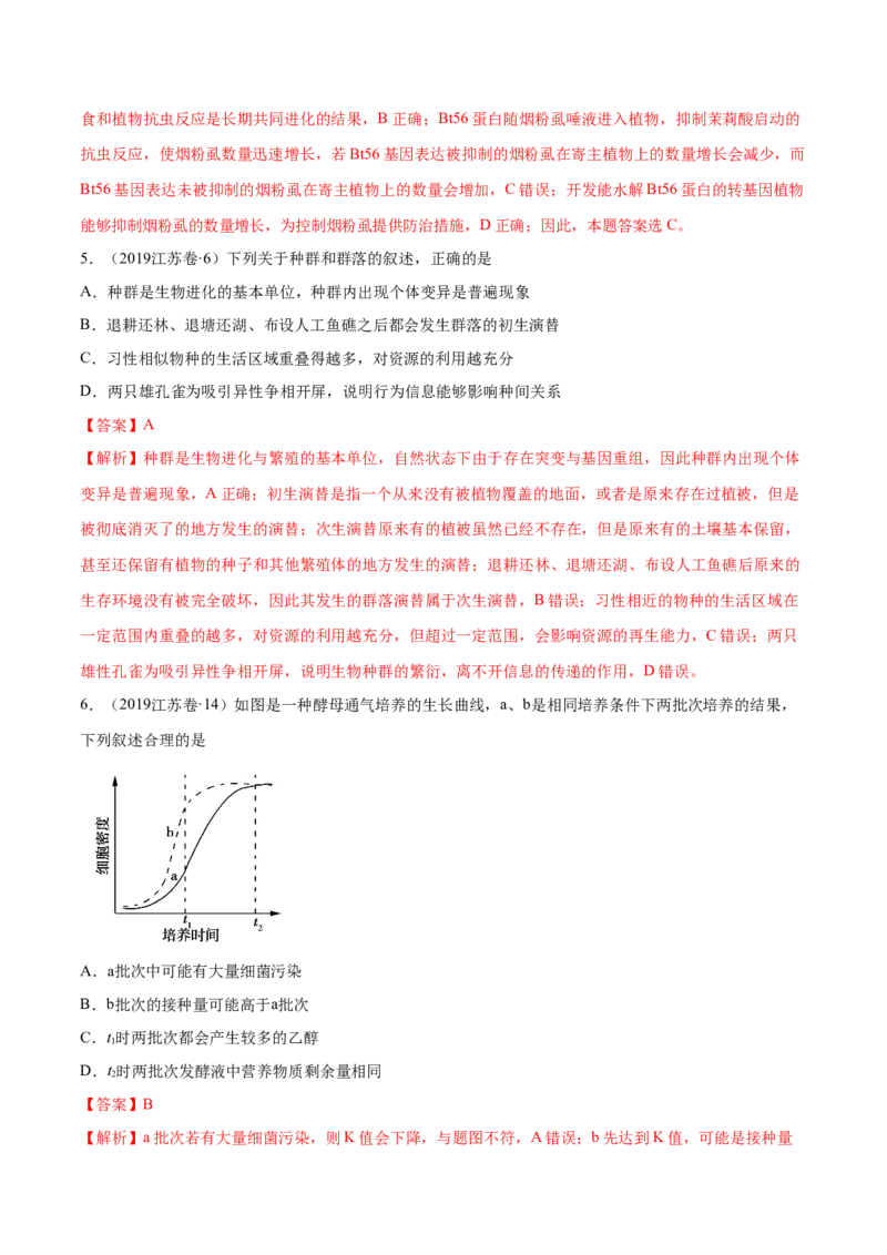 专题10种群和群落及生态系统-十年（2012-2021）高考生物真题分项汇编（全国通用）（解析版）_高考真题分类汇编(2012-2022)生物_高考真题分项汇编(2012-2021)生物