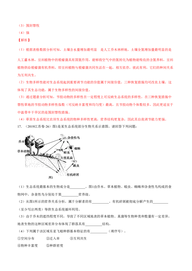专题10种群和群落及生态系统-十年（2012-2021）高考生物真题分项汇编（全国通用）（解析版）_高考真题分类汇编(2012-2022)生物_高考真题分项汇编(2012-2021)生物