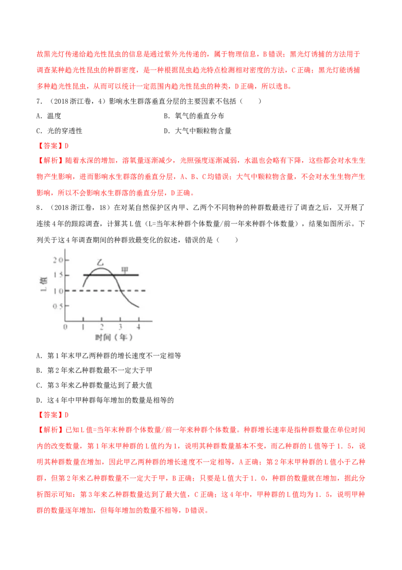 专题10种群和群落及生态系统-十年（2012-2021）高考生物真题分项汇编（全国通用）（解析版）_高考真题分类汇编(2012-2022)生物_高考真题分项汇编(2012-2021)生物