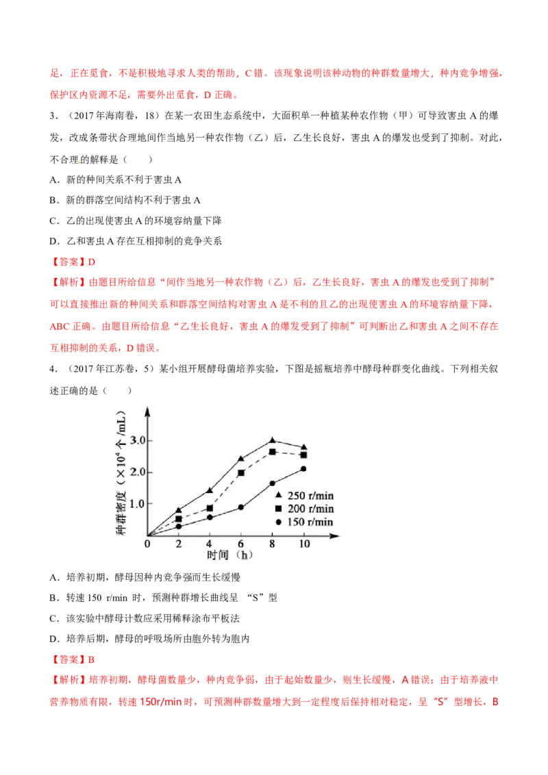 专题10种群和群落及生态系统-十年（2012-2021）高考生物真题分项汇编（全国通用）（解析版）_高考真题分类汇编(2012-2022)生物_高考真题分项汇编(2012-2021)生物