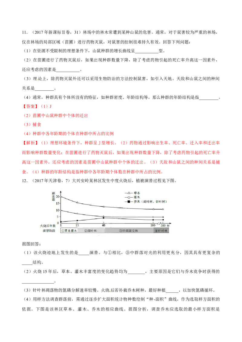 专题10种群和群落及生态系统-十年（2012-2021）高考生物真题分项汇编（全国通用）（解析版）_高考真题分类汇编(2012-2022)生物_高考真题分项汇编(2012-2021)生物