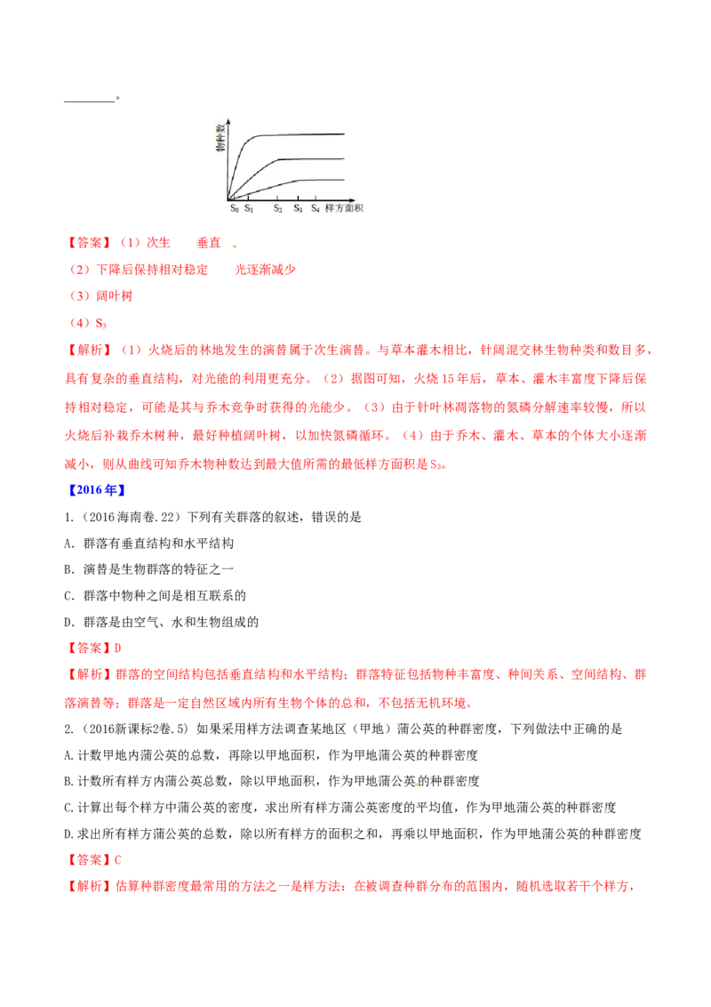 专题10种群和群落及生态系统-十年（2012-2021）高考生物真题分项汇编（全国通用）（解析版）_高考真题分类汇编(2012-2022)生物_高考真题分项汇编(2012-2021)生物