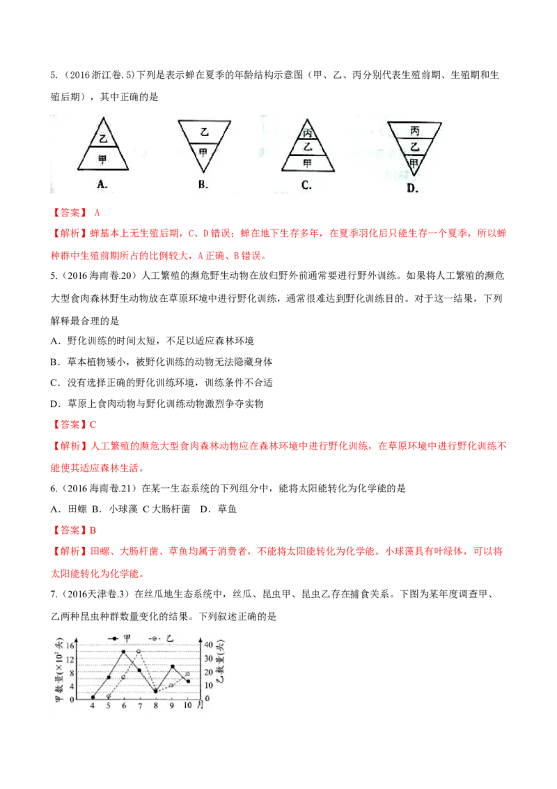 专题10种群和群落及生态系统-十年（2012-2021）高考生物真题分项汇编（全国通用）（解析版）_高考真题分类汇编(2012-2022)生物_高考真题分项汇编(2012-2021)生物