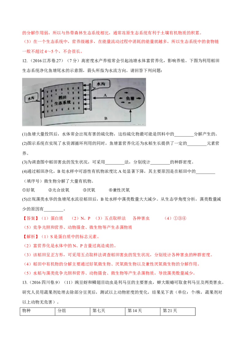 专题10种群和群落及生态系统-十年（2012-2021）高考生物真题分项汇编（全国通用）（解析版）_高考真题分类汇编(2012-2022)生物_高考真题分项汇编(2012-2021)生物