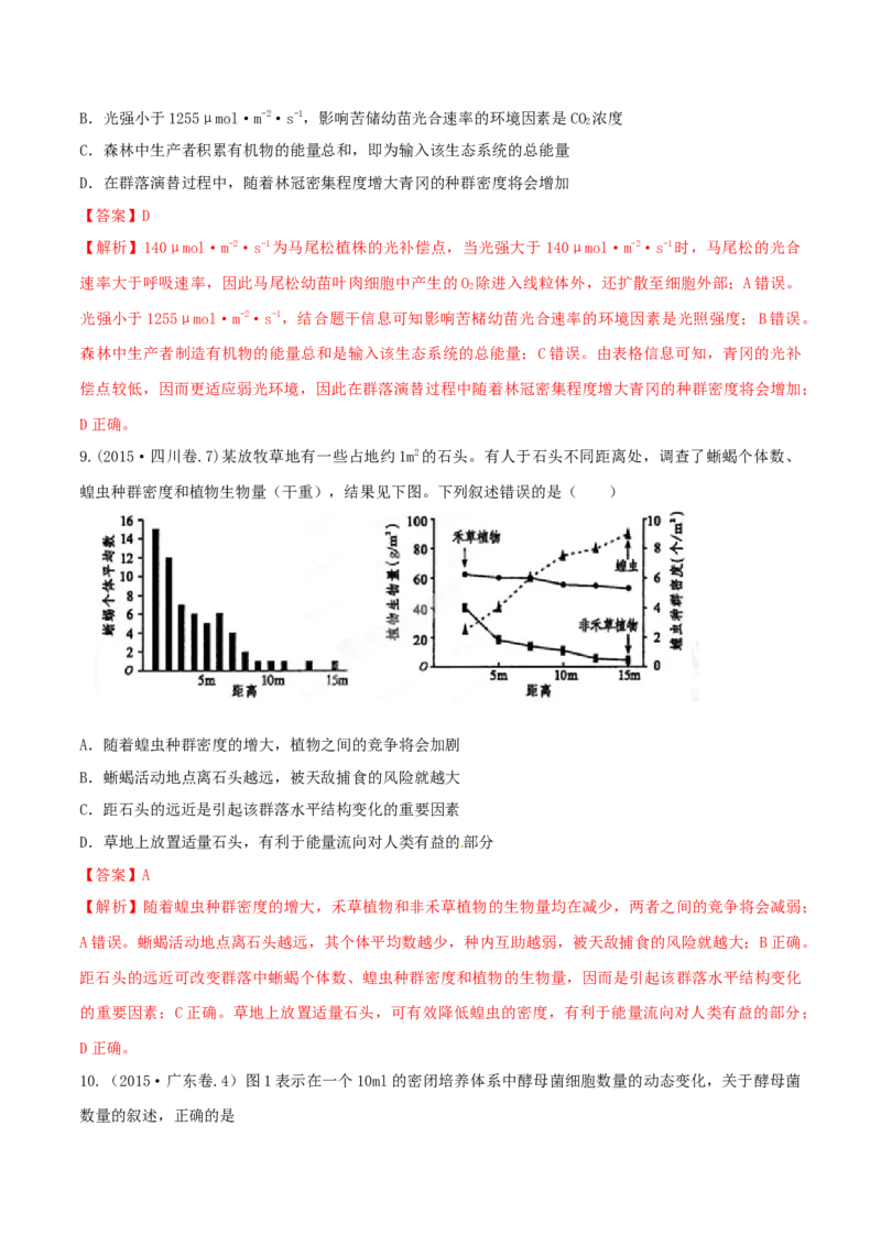 专题10种群和群落及生态系统-十年（2012-2021）高考生物真题分项汇编（全国通用）（解析版）_高考真题分类汇编(2012-2022)生物_高考真题分项汇编(2012-2021)生物