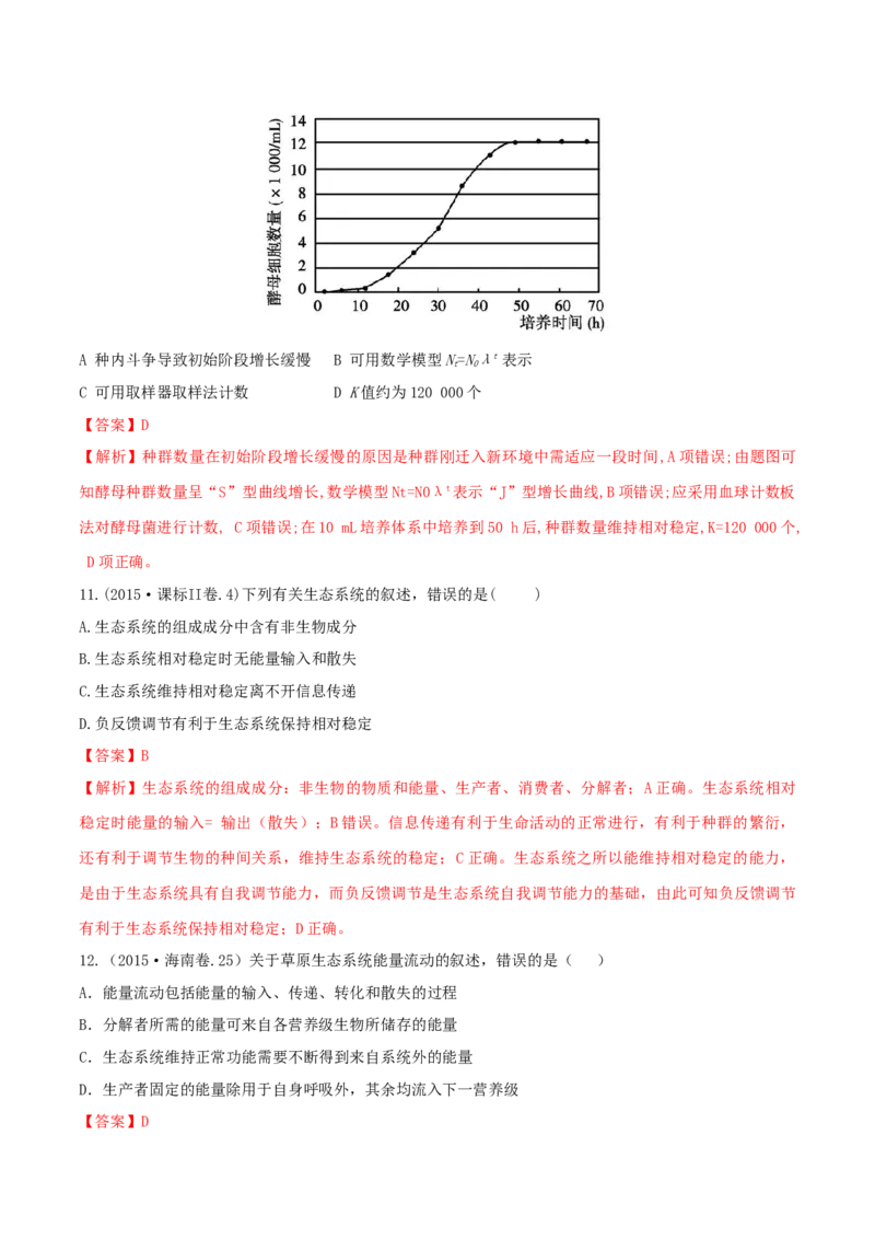 专题10种群和群落及生态系统-十年（2012-2021）高考生物真题分项汇编（全国通用）（解析版）_高考真题分类汇编(2012-2022)生物_高考真题分项汇编(2012-2021)生物