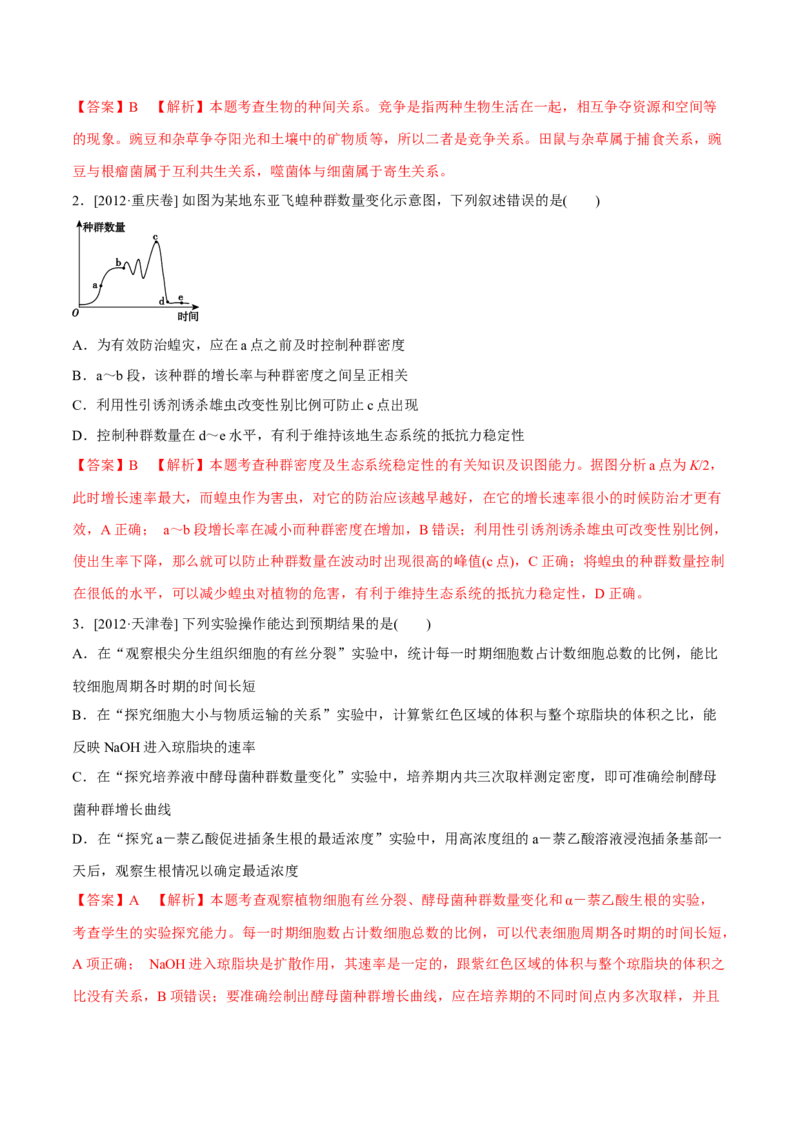 专题10种群和群落及生态系统-十年（2012-2021）高考生物真题分项汇编（全国通用）（解析版）_高考真题分类汇编(2012-2022)生物_高考真题分项汇编(2012-2021)生物